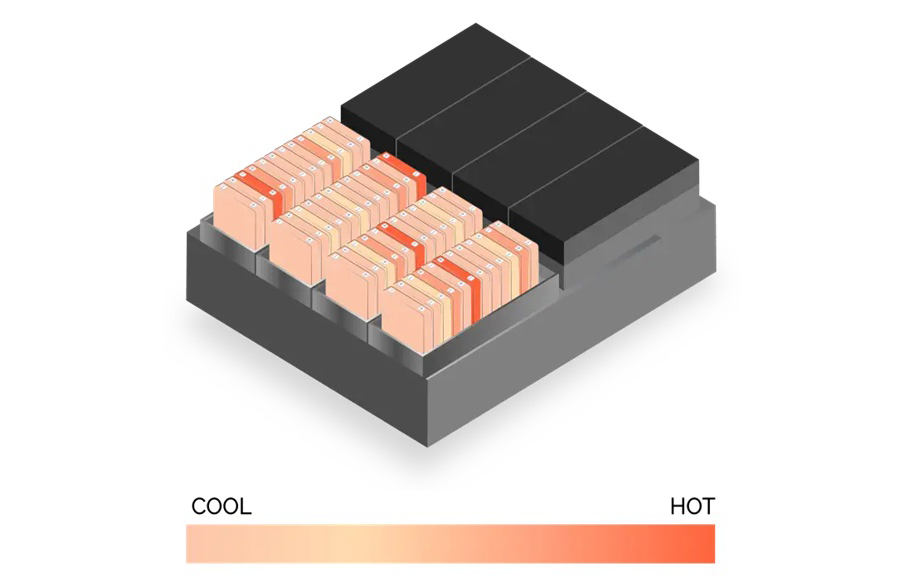 battery-cell-temps-900w