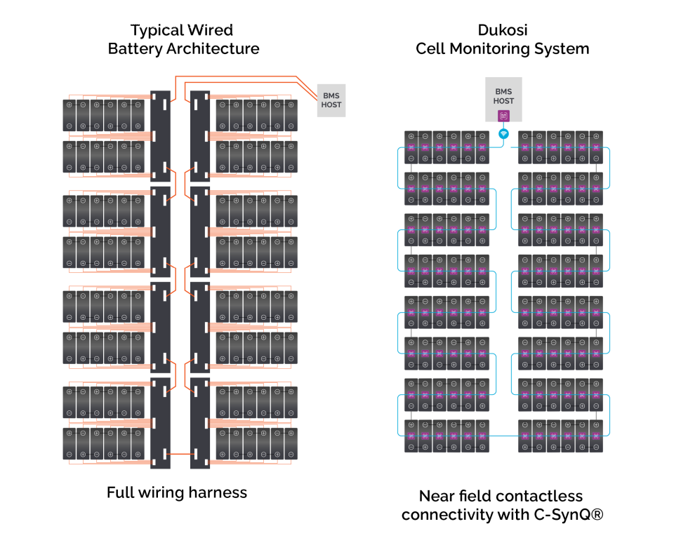 wired-vs-contactless-2