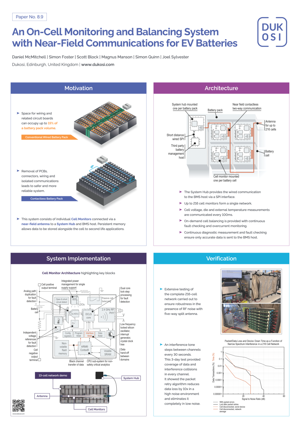 A0_Poster_ISSCC_2025_USA_Feb_16_20_thumb