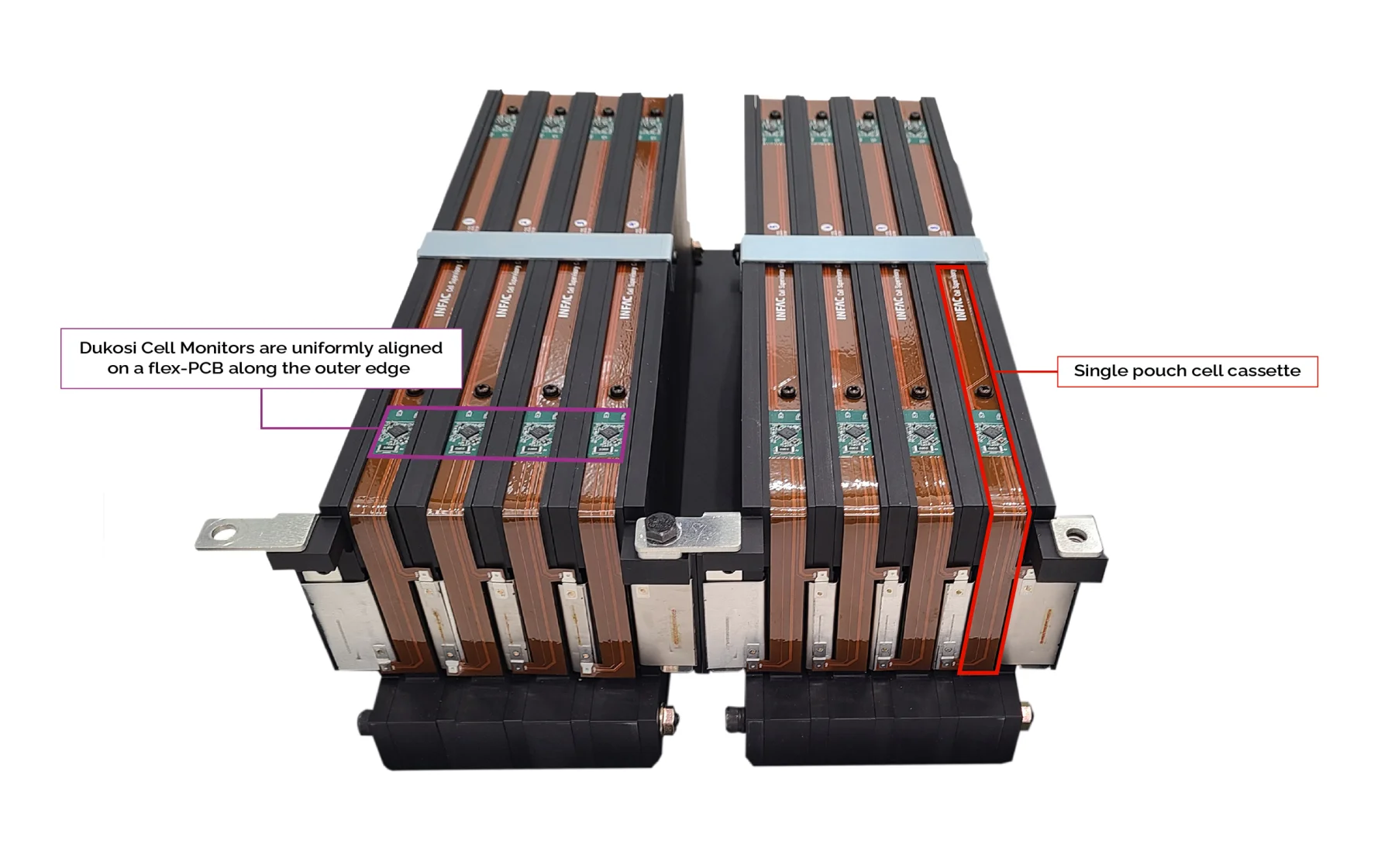 Accelerate next-generation battery designs for all cell types with ...