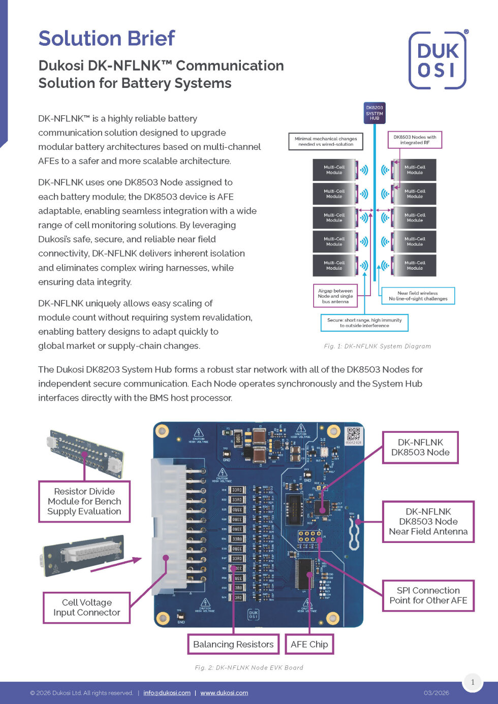 Dukosi Press Kit Company Overview Media Assets Latest News Dukosi dukosi-press-kit-company-overview-media-assets-latest-news-dukosi